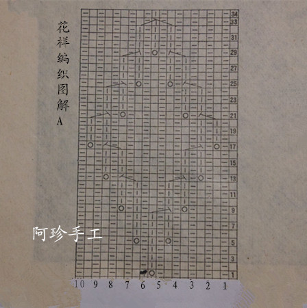 【阿珍手工】倩影—堆領(lǐng)毛衣—九色鹿昆侖山羊絨 - 阿珍 - 阿珍手工編織