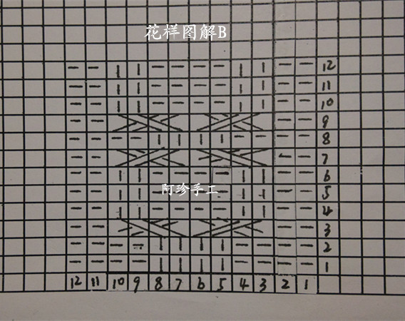 【阿珍手工】倩影—堆領(lǐng)毛衣—九色鹿昆侖山羊絨 - 阿珍 - 阿珍手工編織