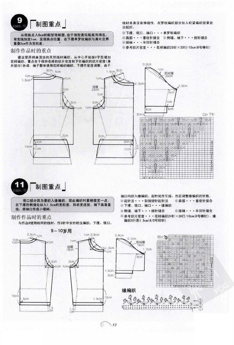 手工編織款式設(shè)計(jì)教程 - 壹一 - 壹一的博客