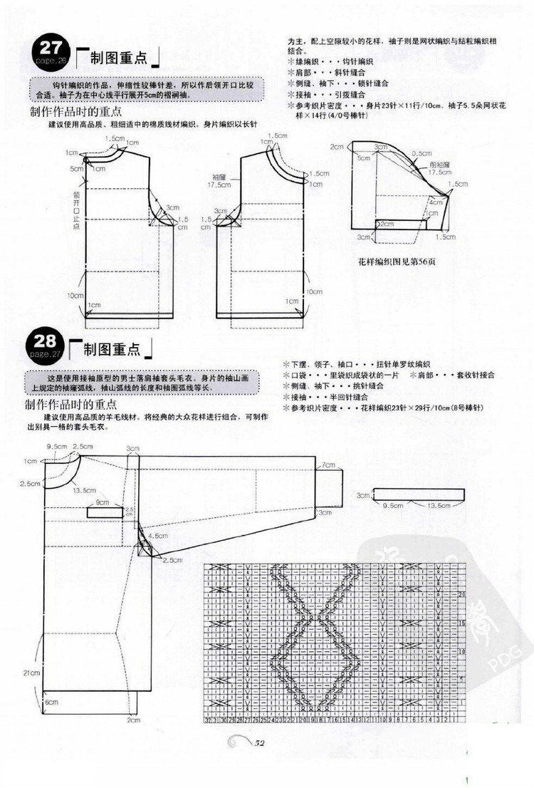 手工編織款式設(shè)計(jì)教程 - 壹一 - 壹一的博客