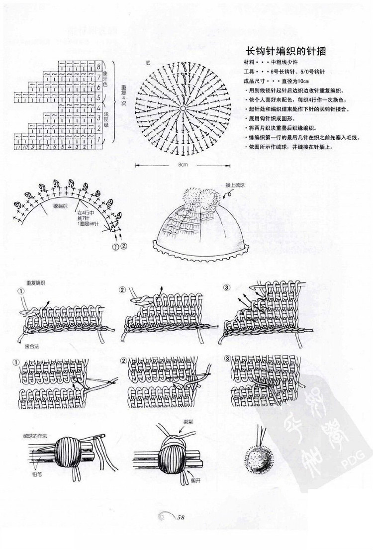 手工編織款式設(shè)計(jì)教程 - 壹一 - 壹一的博客