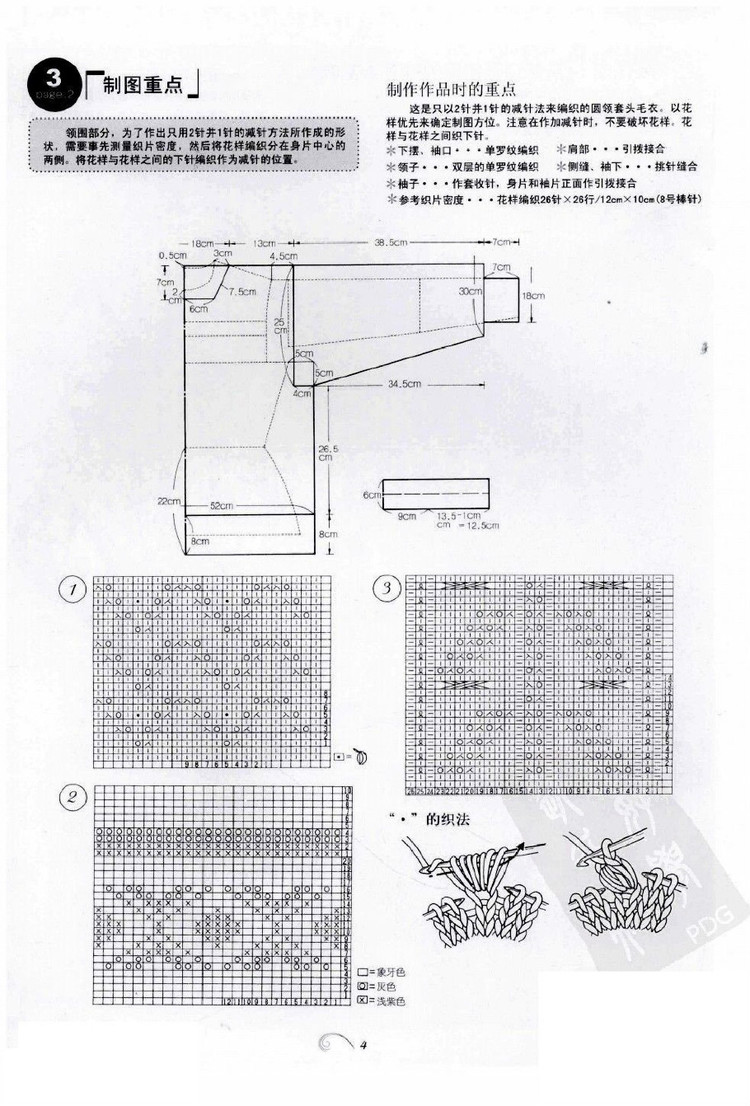 手工編織款式設(shè)計(jì)教程 - 壹一 - 壹一的博客
