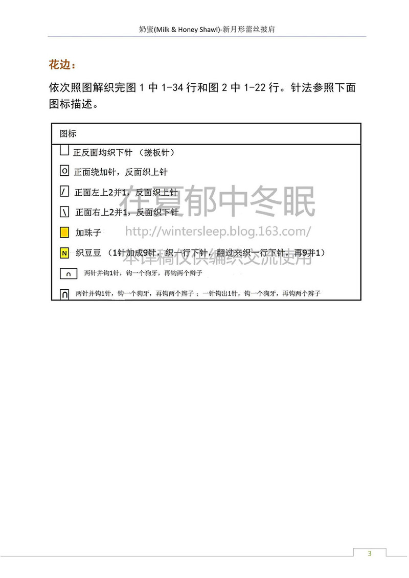 【譯】奶蜜披肩 (MilkHoney Shawl) —— 新月形蕾絲披肩 - 在夏郁中冬眠 - 〓 北緯①度★南洋小島 〓
