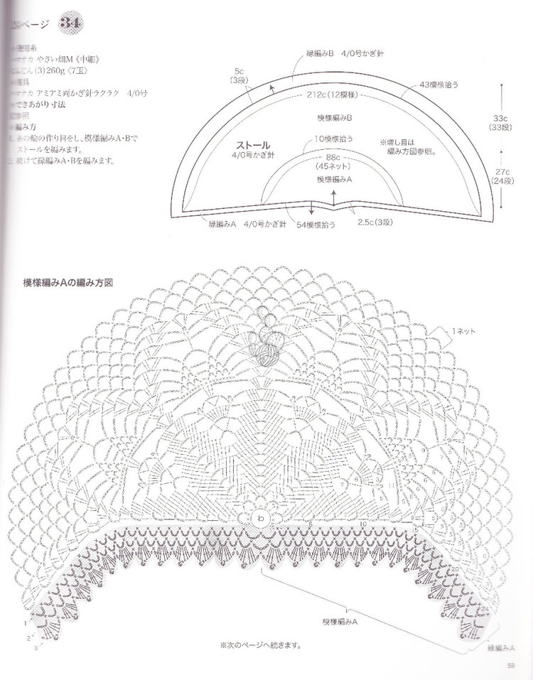 黑羽之舞----意毛披肩 - 小織情結 - lee小織兒的手作時間