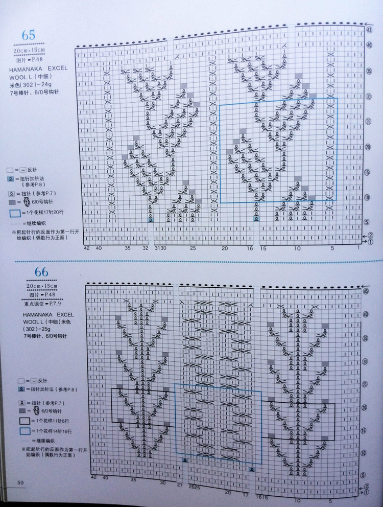 可單片使用的100種北歐風棒針編織花樣 - 壹一 - 壹一的博客