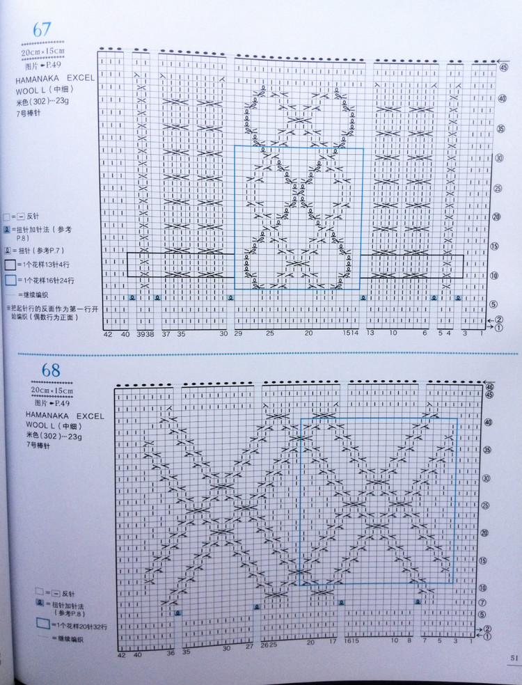 可單片使用的100種北歐風棒針編織花樣 - 壹一 - 壹一的博客