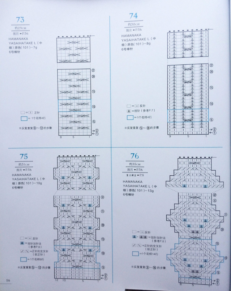 可單片使用的100種北歐風棒針編織花樣 - 壹一 - 壹一的博客