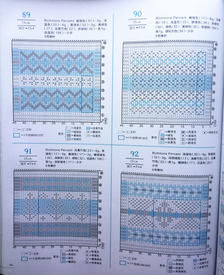 可單片使用的100種北歐風棒針編織花樣 - 壹一 - 壹一的博客