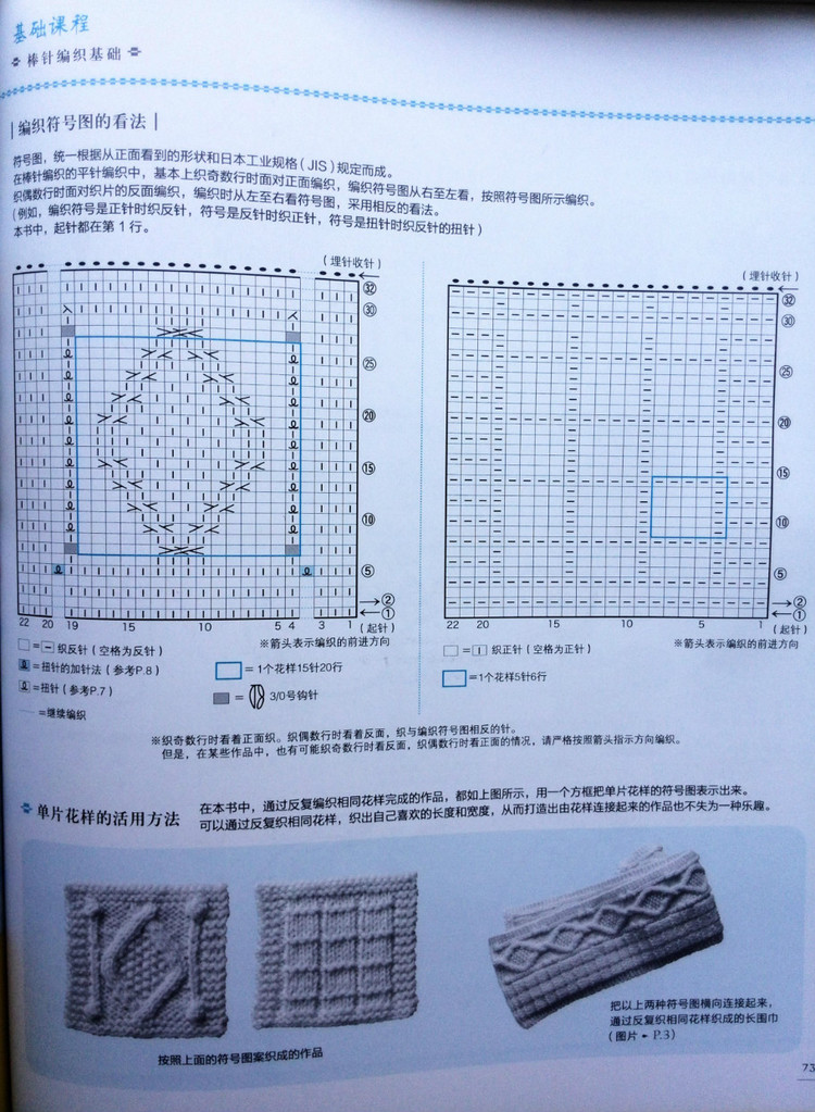 可單片使用的100種北歐風棒針編織花樣 - 壹一 - 壹一的博客