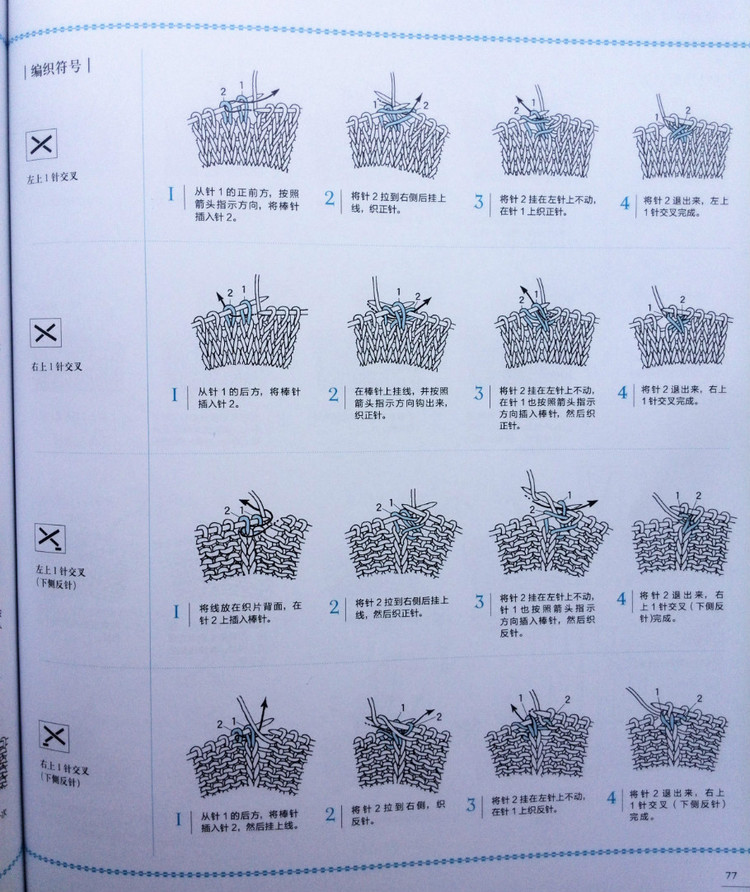 可單片使用的100種北歐風棒針編織花樣 - 壹一 - 壹一的博客