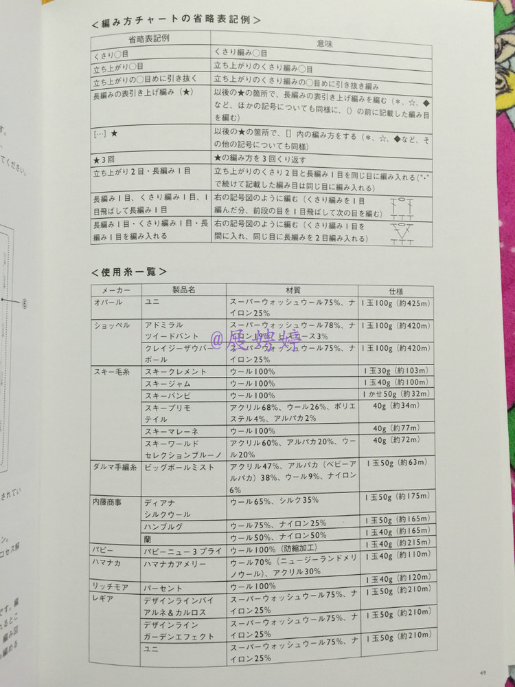 展娉婷新年禮物第五發(fā)：《かぎ針だけでこんなに編める! ソックスルームシューズ》 - 展娉婷 - 展娉婷的鉤針世界