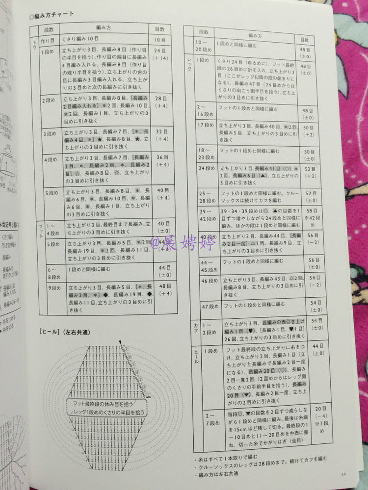 展娉婷新年禮物第五發(fā)：《かぎ針だけでこんなに編める! ソックスルームシューズ》 - 展娉婷 - 展娉婷的鉤針世界