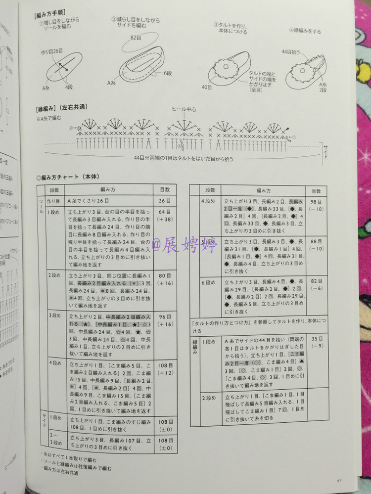 展娉婷新年禮物第五發(fā)：《かぎ針だけでこんなに編める! ソックスルームシューズ》 - 展娉婷 - 展娉婷的鉤針世界