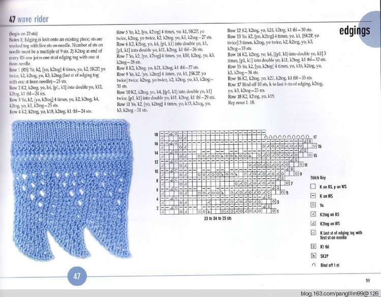 vogue knitting sitchionary volume 5 - 梨花帶雨翻譯 - 我的博客
