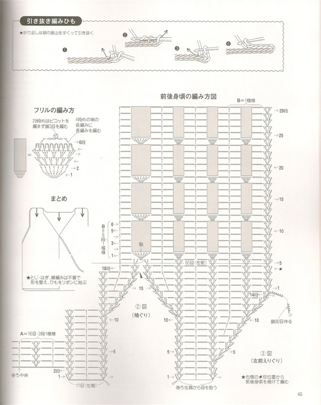 《springsummer knit春夏contents》 - 安妮的仙境 - 安妮的仙境 之博客