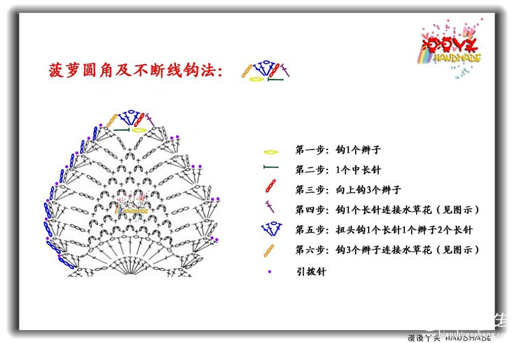 【花落無息】 蝶語 -- 可以親子裝的魚尾蘿（2015、20） - 花落無息 - 花落無息