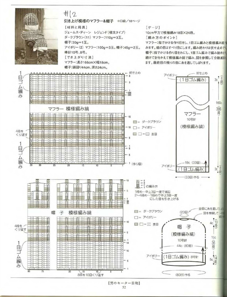 Lets knit series NV4373 男裝 - 紫蘇 - 紫蘇的博客