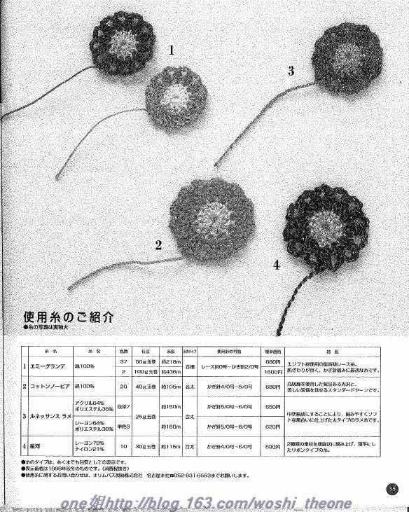 美編 春夏-8 - ONE姐 - 纖手唯one的博客