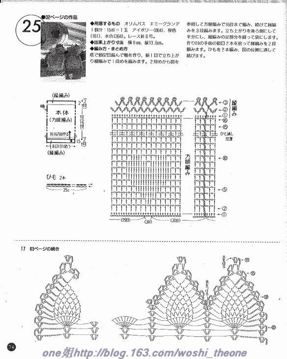 美編 春夏-8 - ONE姐 - 纖手唯one的博客