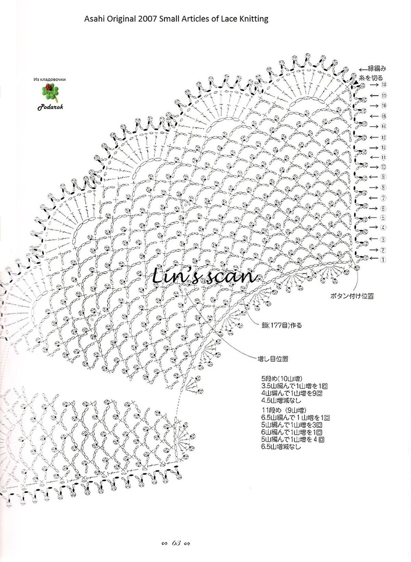 收集的領(lǐng)子 - 蕾妮 - 蕾雨軒