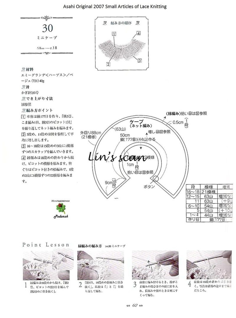 收集的領(lǐng)子 - 蕾妮 - 蕾雨軒