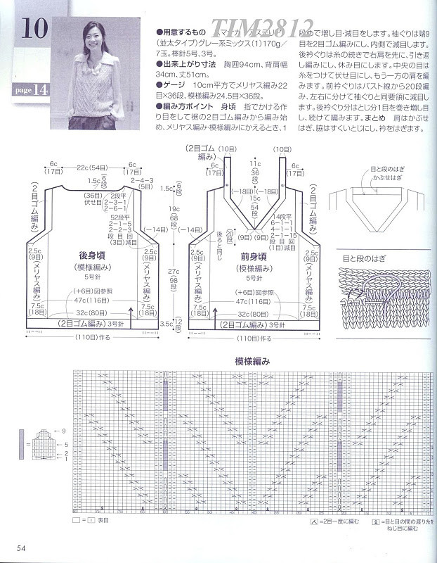 Lets Knit Series vol.10 - cissy-xi - xijie065的博客