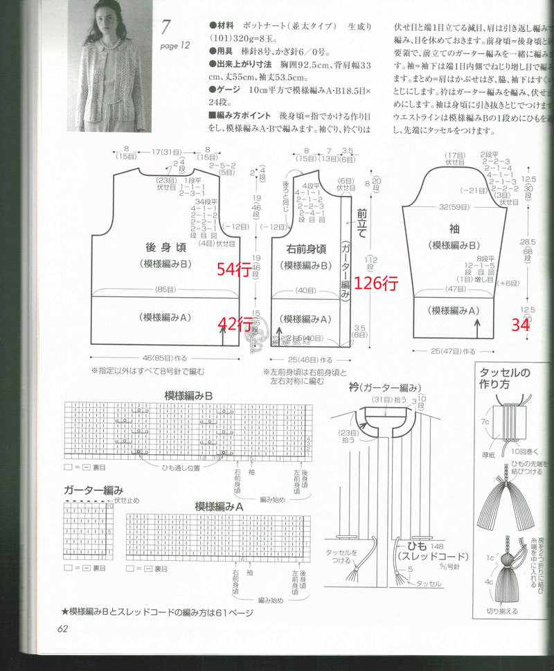 【A-Lin林】蜜糖--歐編款彩點(diǎn)粗針開(kāi)衫201607 - A-Lin林 - A-Lin的手工博客