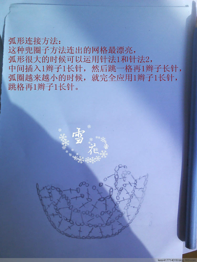 鳥語花香 - choiyoba - 卑塵    縷