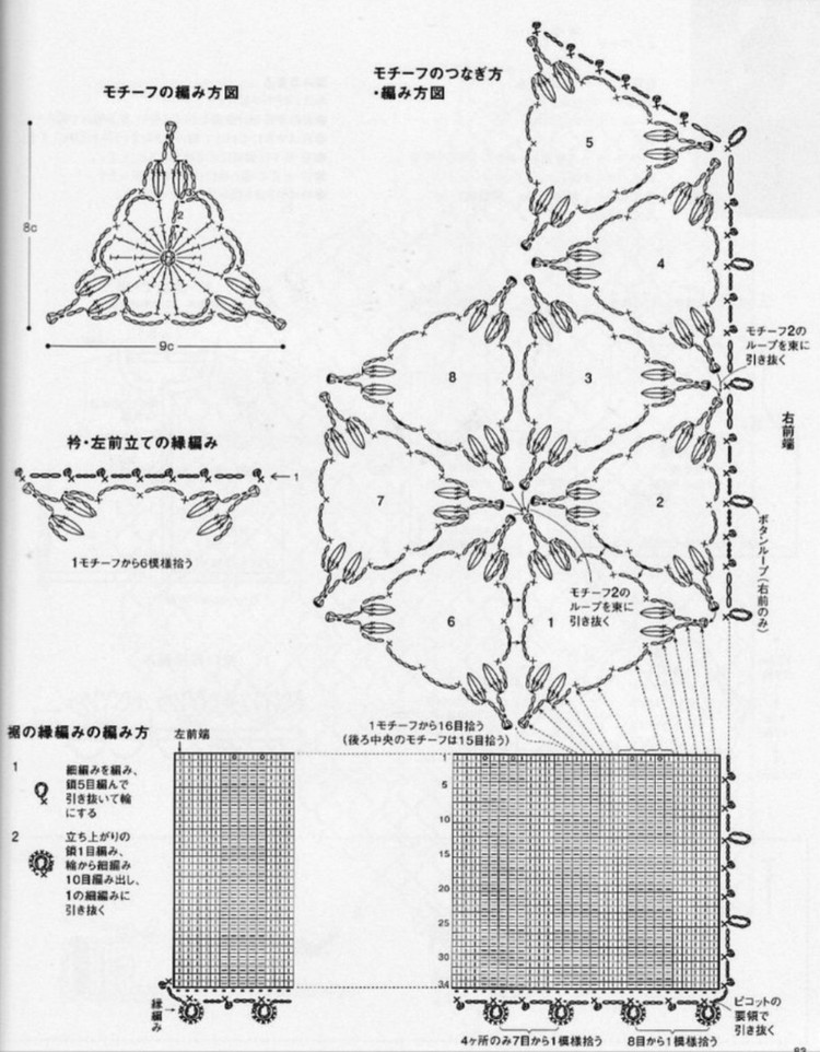 手編春夏 3167  (2) - 紫蘇 - 紫蘇的博客