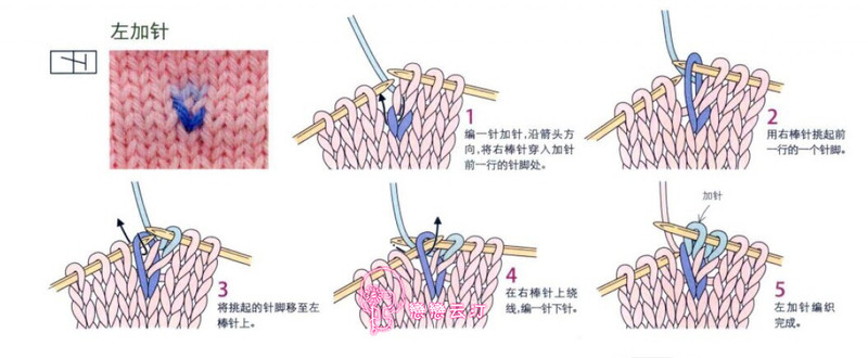 【戀戀云汀】青檸——親子大桑果 - 戀戀云汀 - 汀水云間戀戀云汀