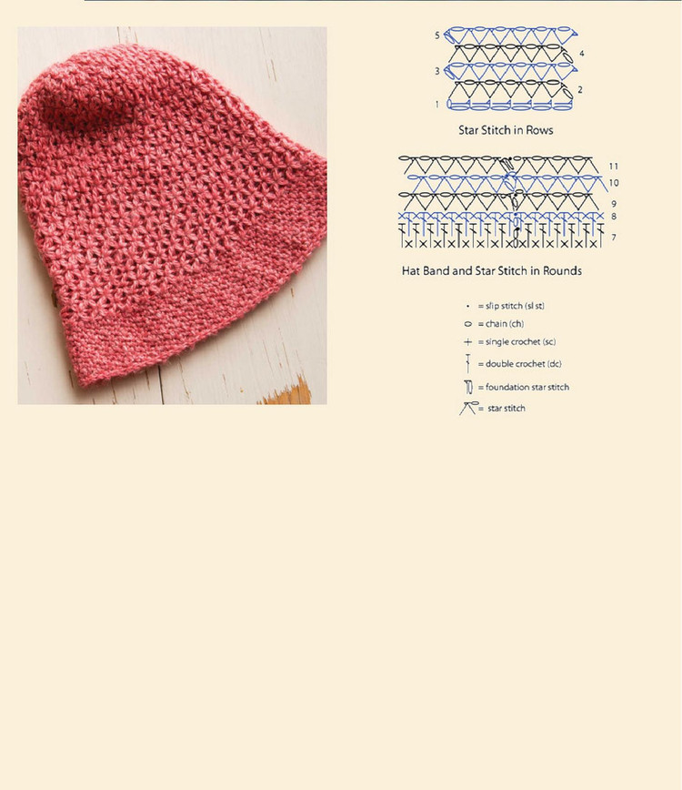 Quick Crocheted Accessories 2015 - 輕描淡寫 - 輕描淡寫