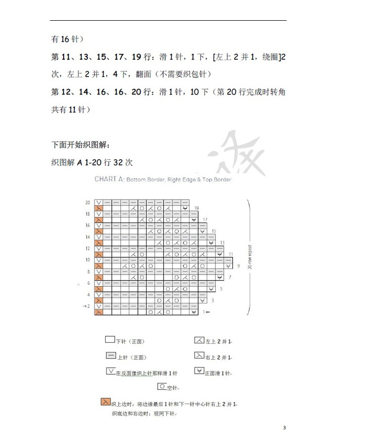 小熊翻譯——Nimbus雨云（網(wǎng)友供稿） - ferrero1869 - 小熊的天地