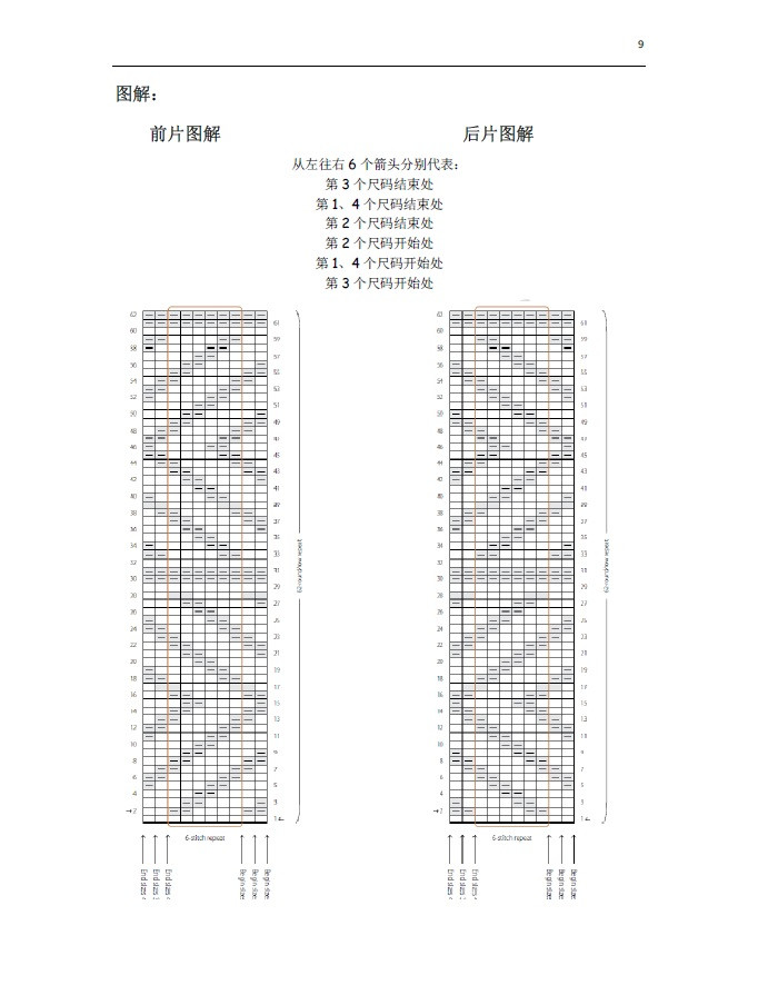 小熊翻譯——藍巨人 超級好看人見人愛的男裝套頭衫 - ferrero1869 - 小熊的天地