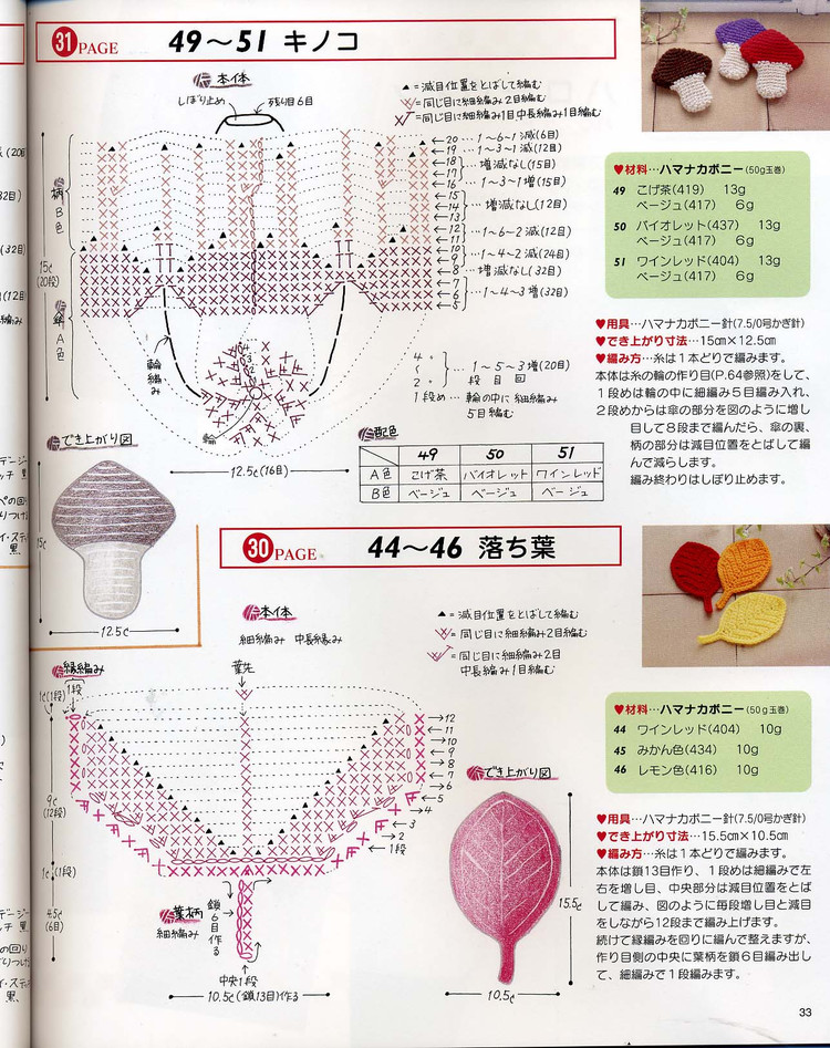 毛編抹布的可愛四季魔法造型101款 - cissy-xi - xijie065的博客