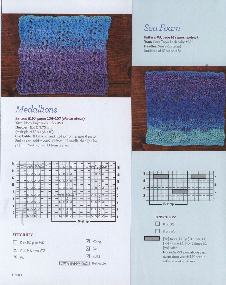 Noro Knitting Magazine  Spring/Summer 2015 - 輕描淡寫(xiě) - 輕描淡寫(xiě)