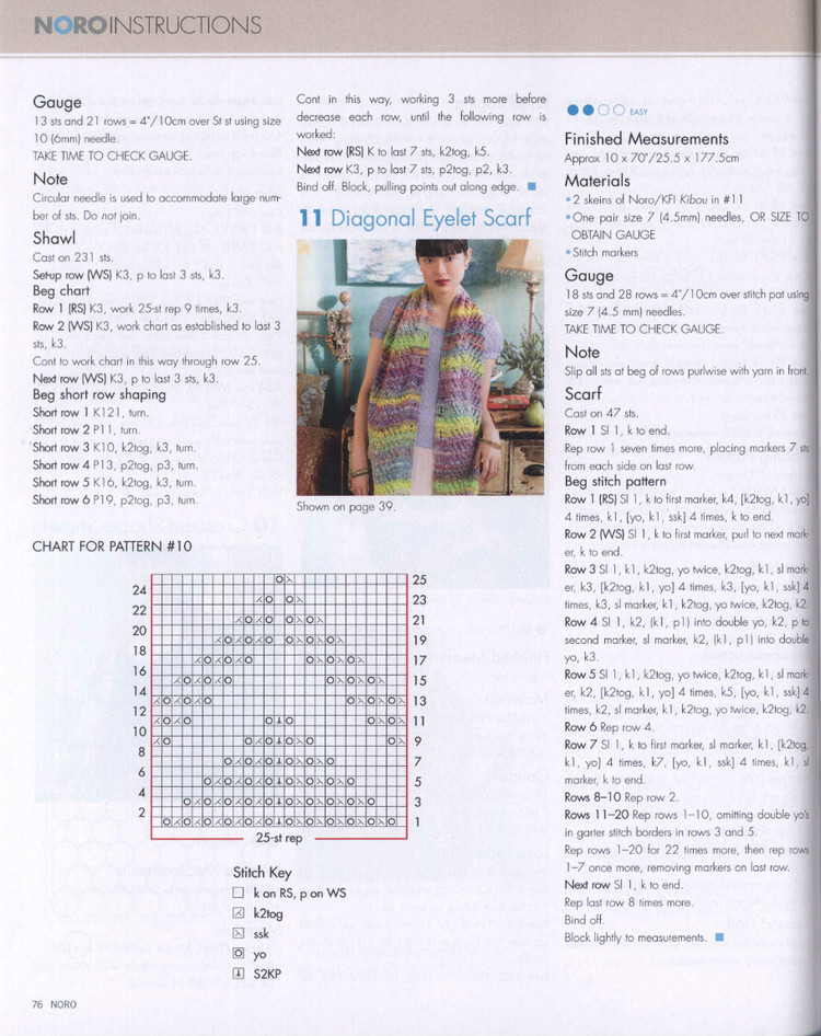 Noro Knitting Magazine  Spring/Summer 2015 - 輕描淡寫(xiě) - 輕描淡寫(xiě)