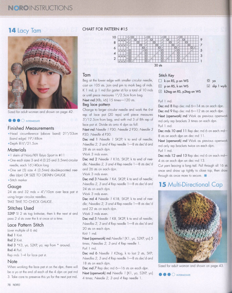 Noro Knitting Magazine  Spring/Summer 2015 - 輕描淡寫(xiě) - 輕描淡寫(xiě)
