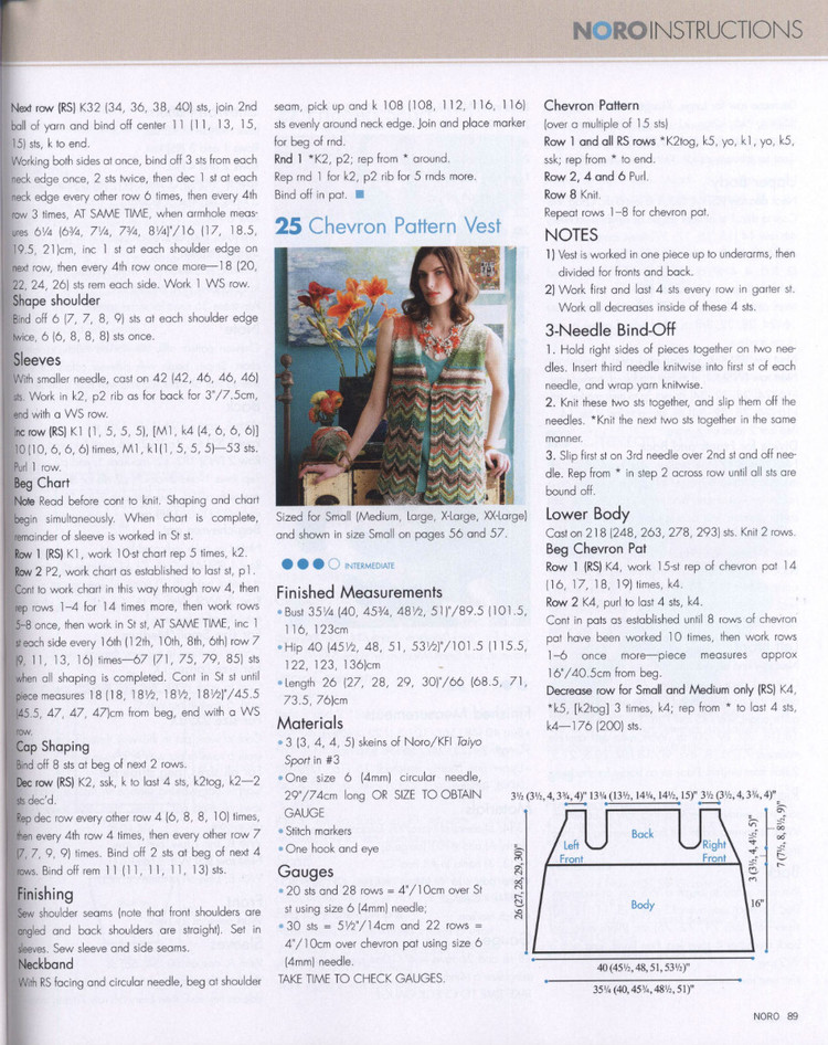 Noro Knitting Magazine  Spring/Summer 2015 - 輕描淡寫(xiě) - 輕描淡寫(xiě)