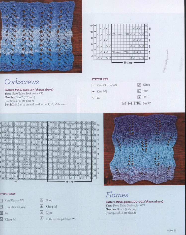 Noro Knitting Magazine  Spring/Summer 2015 - 輕描淡寫(xiě) - 輕描淡寫(xiě)