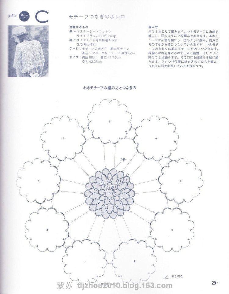 ONDORI ---- 鉤 編夏裝 - 紫蘇 - 紫蘇的博客