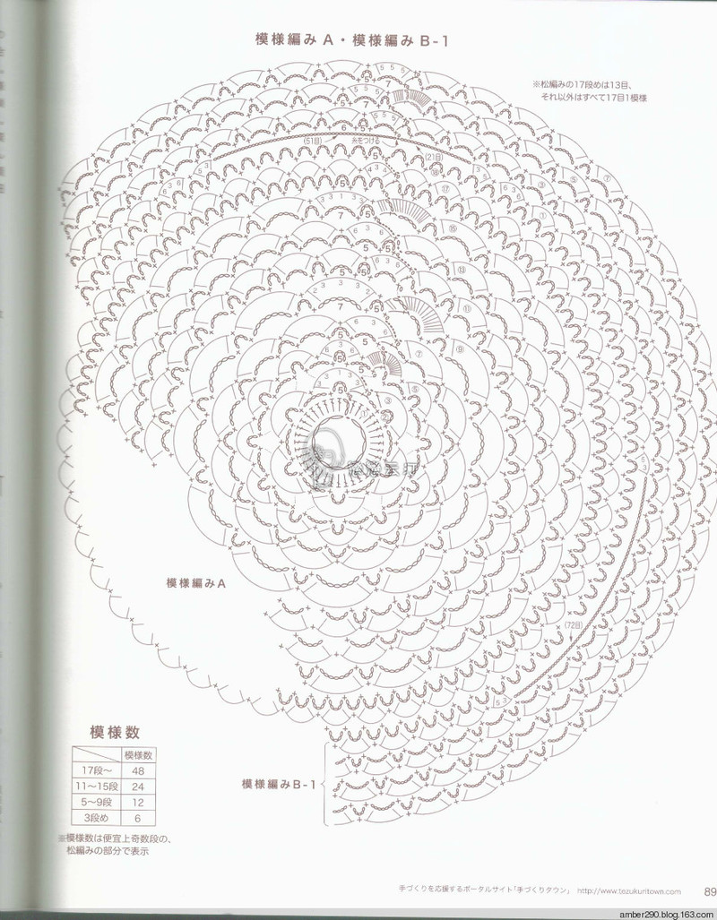 【戀戀云汀】NV80391 - 戀戀云汀 - 汀水云間戀戀云汀