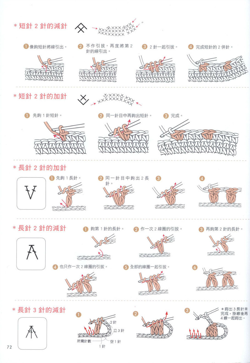 Hand Knitting 2013 -- 十分魅力領(lǐng)片編織 (2) - 紫蘇 - 紫蘇的博客