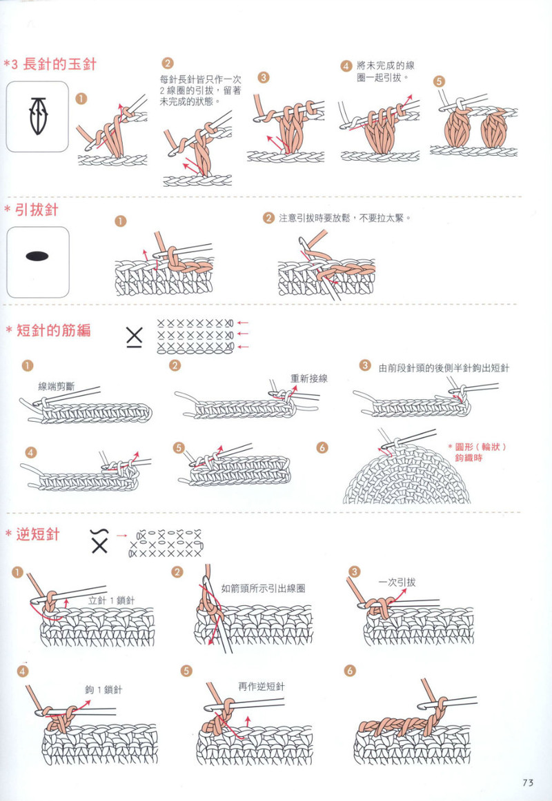 Hand Knitting 2013 -- 十分魅力領(lǐng)片編織 (2) - 紫蘇 - 紫蘇的博客