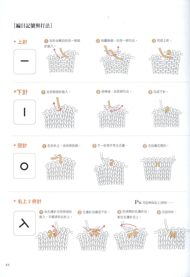 Hand Knitting 2013 -- 十分魅力領(lǐng)片編織 (2) - 紫蘇 - 紫蘇的博客