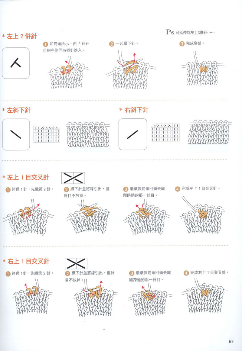 Hand Knitting 2013 -- 十分魅力領(lǐng)片編織 (2) - 紫蘇 - 紫蘇的博客