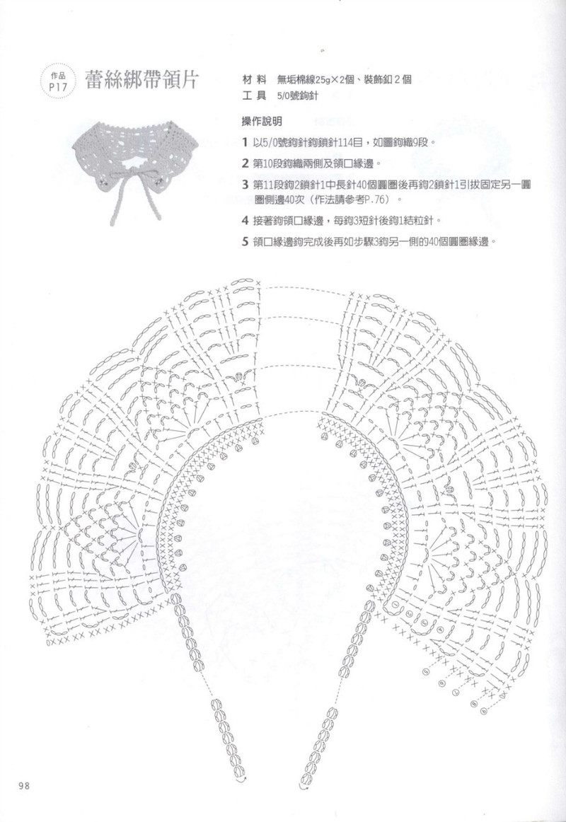 Hand Knitting 2013 -- 十分魅力領(lǐng)片編織 (2) - 紫蘇 - 紫蘇的博客