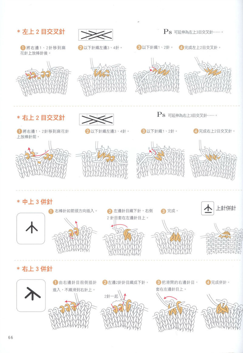 Hand Knitting 2013 -- 十分魅力領(lǐng)片編織 (2) - 紫蘇 - 紫蘇的博客