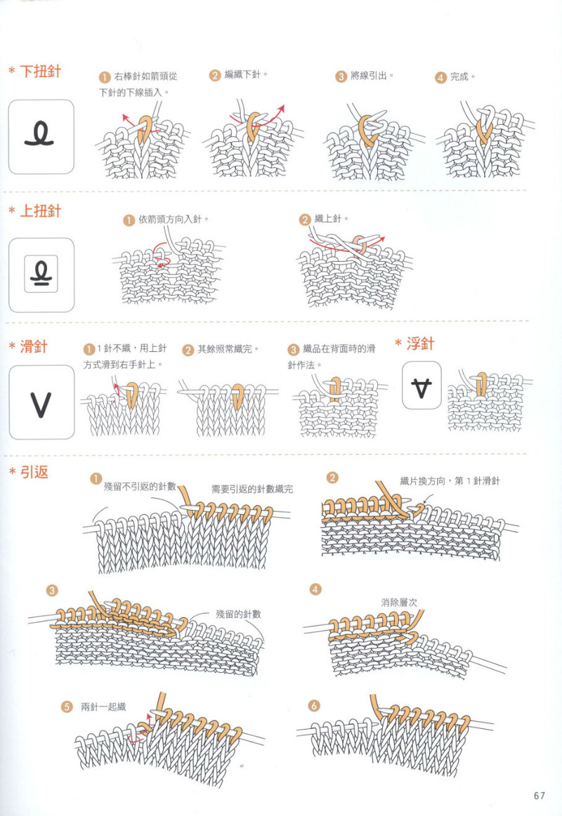 Hand Knitting 2013 -- 十分魅力領(lǐng)片編織 (2) - 紫蘇 - 紫蘇的博客