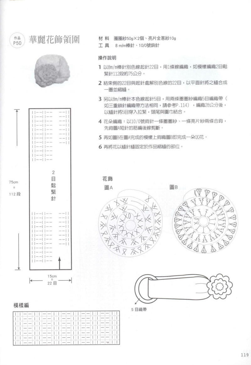 Hand Knitting 2013 -- 十分魅力領(lǐng)片編織 (2) - 紫蘇 - 紫蘇的博客