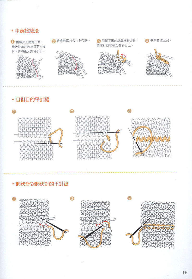 Hand Knitting 2013 -- 十分魅力領(lǐng)片編織 (2) - 紫蘇 - 紫蘇的博客